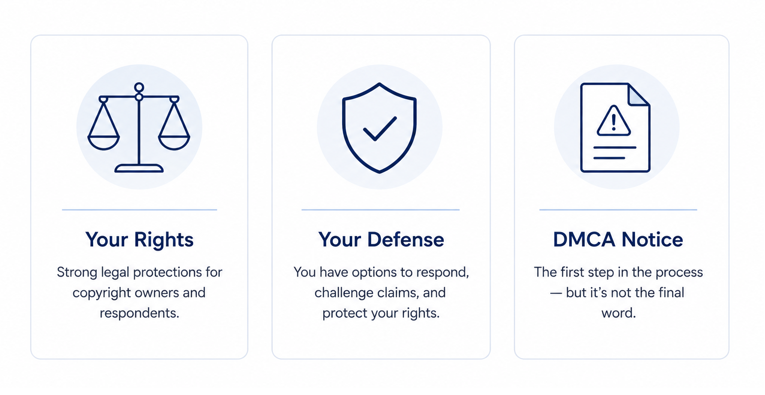 CCB claim types